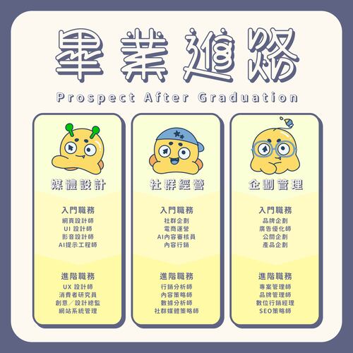 行設畢業進路(另開新視窗/jpg檔)